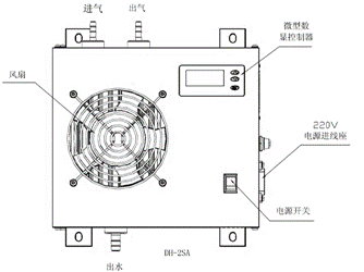 电子泠凝器-开云线上平台_开云（中国）
